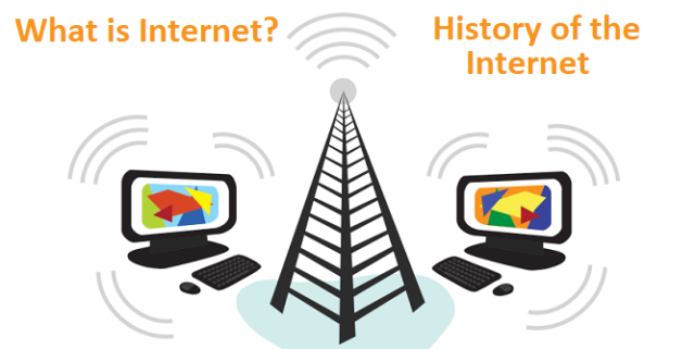 इंटरनेट (Internet) क्या है इंटरनेट का इतिहास (History of Internet) इंटरनेट के लाभ