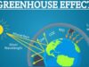 ग्रीन हाउस प्रभाव (Green House Effect) क्या है? ग्रीन हाउस प्रभाव (Green House Effect) क्या है