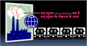 वायु प्रदूषण (Air pollution) क्या है वायु प्रदूषण के रोकथाम के उपाय वायु प्रदूषण (Air pollution) क्या है वायु प्रदूषण के रोकथाम के उपाय