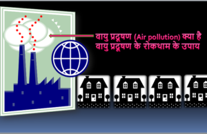 वायु प्रदूषण (Air pollution) क्या है वायु प्रदूषण के रोकथाम के उपाय वायु प्रदूषण (Air pollution) क्या है वायु प्रदूषण के रोकथाम के उपाय