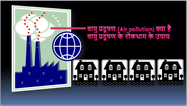 वायु प्रदूषण (Air pollution) क्या है वायु प्रदूषण के रोकथाम के उपाय