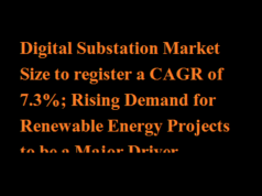 Digital Substation Market Size to register a CAGR of 7.3%; Rising Demand for Renewable Energy Projects to be a Major Driver Digital Substation Market Size to register a CAGR of 7.3%; Rising Demand for Renewable Energy Projects to be a Major Driver