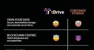 tDrive Aims to Disrupt Online Storage by Launching on the Telos Blockchain tDrive Aims to Disrupt Online Storage by Launching on the Telos Blockchain
