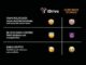 tDrive Aims to Disrupt Online Storage by Launching on the Telos Blockchain tDrive Aims to Disrupt Online Storage by Launching on the Telos Blockchain